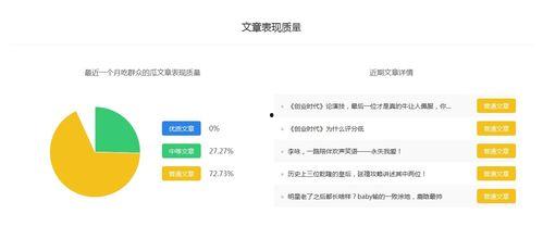 娱乐吃瓜风格分析怎么写,明星们的幕后故事大曝光!